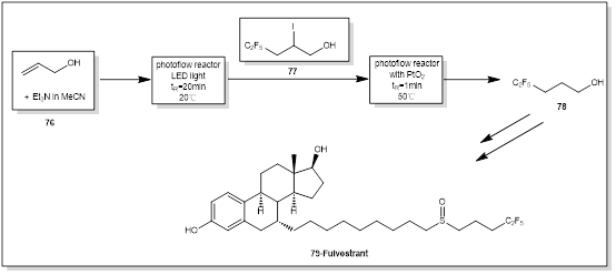 图8 氟维司群光催化合成路线