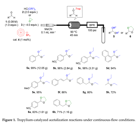 卓鎓催化的连续流动条件下的缩醛化反应